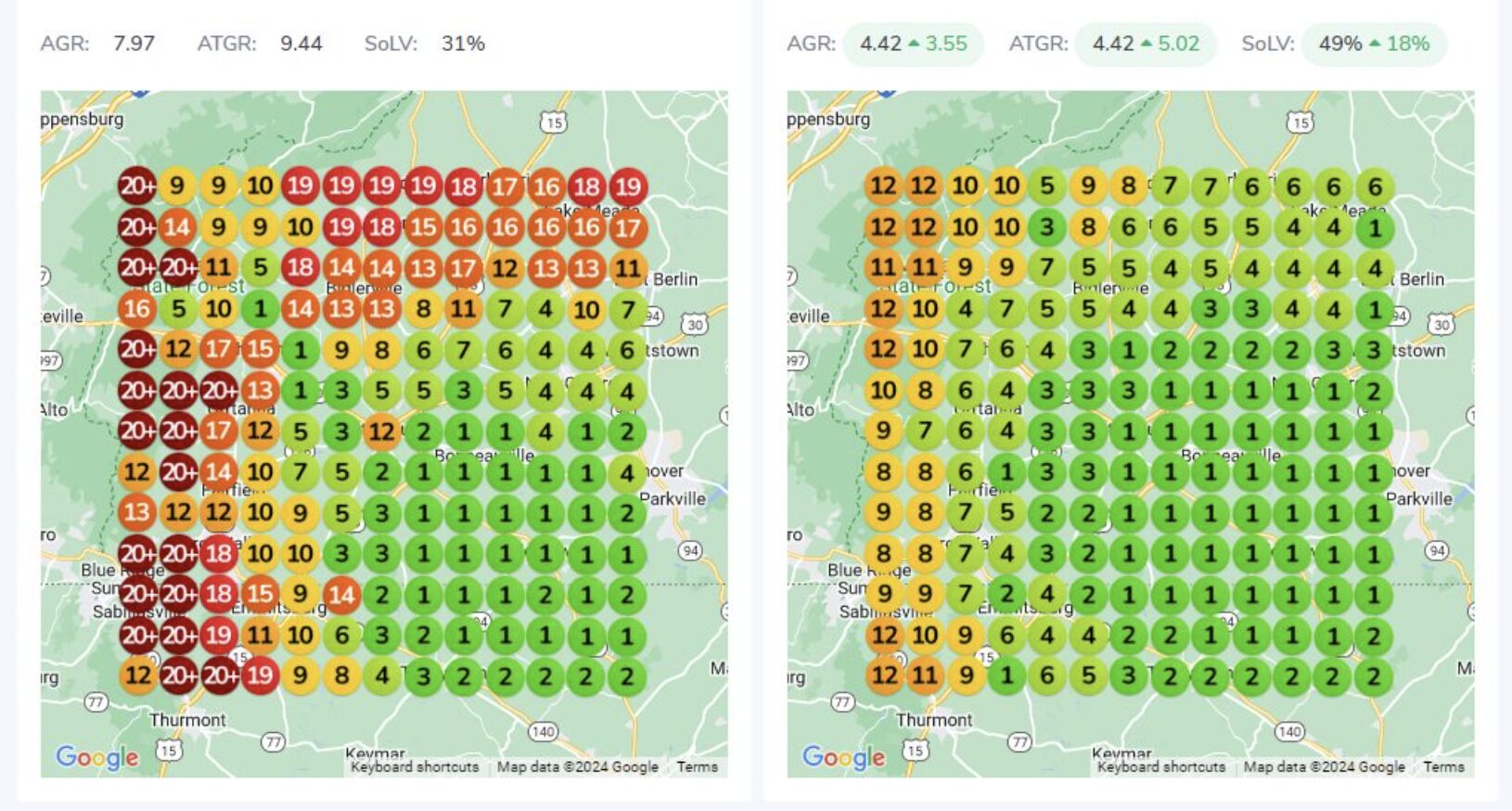custom signals impact, based on testing